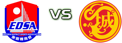 Eastern District - Kowloon City Spiel Prognosen und Statistiken Eastern District - Kowloon City Spiel Prognosen und Statistiken