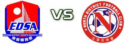 Eastern District - Golik North District детайли и статистика