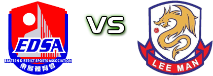 Eastern District - Lee Man head to head game preview and prediction