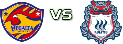 Vegalta Sendai - Kusatsu G head to head game preview and prediction