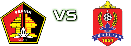 Persik Kediri - Persijap Statistiche e dettagli partita