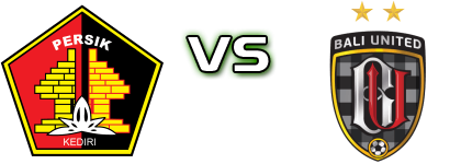 Persik Kediri - Bali Utd head to head game preview and prediction
