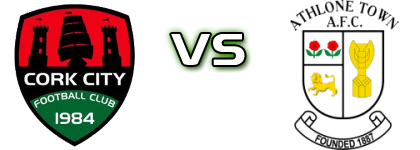 Cork City - Athlone Town FC Spiel Prognosen und Statistiken Cork City - Athlone Town FC Spiel Prognosen und Statistiken