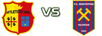Atletico Uri - Monteponi Iglesias head to head game preview and prediction Atletico Uri - Monteponi Iglesias head to head game preview and prediction