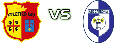 Atletico Uri - Carbonia Spiel Prognosen und Statistiken