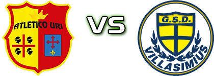 Atletico Uri - Villasimius Spiel Prognosen und Statistiken