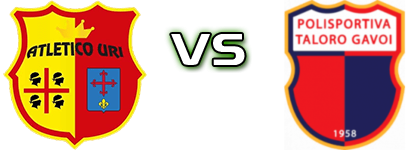 Atletico Uri - Taloro Gavoi head to head game preview and prediction Atletico Uri - Taloro Gavoi head to head game preview and prediction