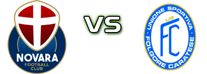 Novara - Folgore Caratese head to head game preview and prediction