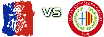 Cupramontana  - Monserra  детайли и статистика