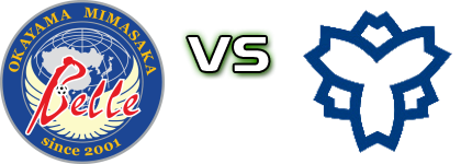 Okayama Yunogo Belle - Nittaidai Spiel Prognosen und Statistiken Okayama Yunogo Belle - Nittaidai Spiel Prognosen und Statistiken