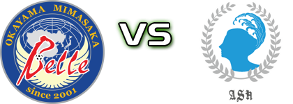 Okayama Yunogo Belle - AS Harima Albion head to head game preview and prediction Okayama Yunogo Belle - AS Harima Albion head to head game preview and prediction