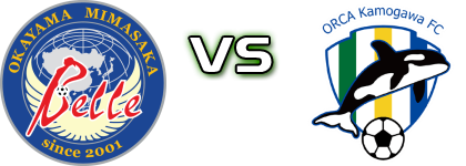 Okayama Yunogo Belle - Orca Kamogawa FC head to head game preview and prediction