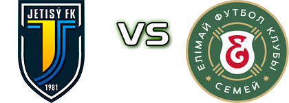 Zhetysu - Elimai FC head to head game preview and prediction