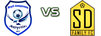 Akademiya Ontustik - SD Family FC Spiel Prognosen und Statistiken Akademiya Ontustik - SD Family FC Spiel Prognosen und Statistiken