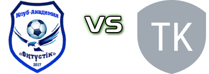 Akademiya Ontustik - FC Tobol Kostanay Reserve Spiel Prognosen und Statistiken