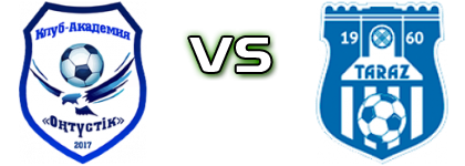 Akademiya Ontustik - Taraz detalji utakmice i statistika