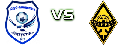 Akademiya Ontustik - Kairat-Zhastar head to head game preview and prediction Akademiya Ontustik - Kairat-Zhastar head to head game preview and prediction
