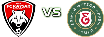 Kaysar - Elimai FC head to head game preview and prediction Kaysar - Elimai FC head to head game preview and prediction