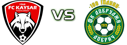 Kaysar - Dobrudzha детайли и статистика