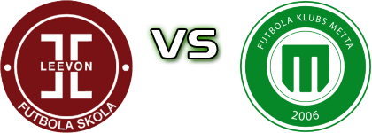 Saldus SS/Leevon - METTA Spiel Prognosen und Statistiken