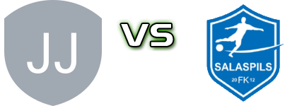JFC Jelgava - FK Salaspils детайли и статистика