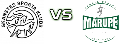 Skanstes SK - Marupes SC Spiel Prognosen und Statistiken Skanstes SK - Marupes SC Spiel Prognosen und Statistiken