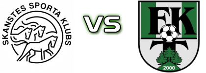 Skanstes SK - FK Tukums 2000/Tss II Statistiche e dettagli partita