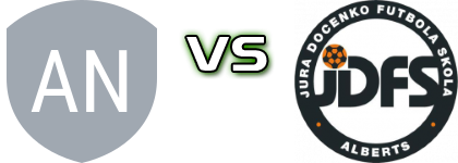 Augsdaugavas NSS - Alberts head to head game preview and prediction Augsdaugavas NSS - Alberts head to head game preview and prediction