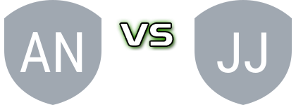 Augsdaugavas NSS - JFC Jelgava head to head game preview and prediction