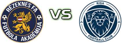 Rēzekne - Riga FC II Statistiche e dettagli partita