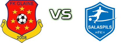 Olaine - FK Salaspils detalji utakmice i statistika
