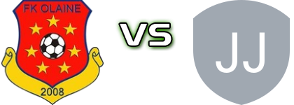 Olaine - JFC Jelgava head to head game preview and prediction