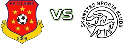 Olaine - Skanstes SK head to head game preview and prediction