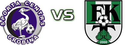 Grobiņa - Tukums 2000 head to head game preview and prediction
