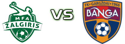 MFA Zalgiris - Banga детайли и статистика MFA Zalgiris - Banga детайли и статистика