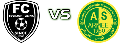 Tevragh Zeina - ASC Armee head to head game preview and prediction