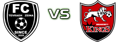 Tevragh Zeina - Nouakchott Kings head to head game preview and prediction