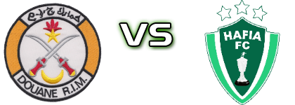AS Douanes - Hafia FC Spiel Prognosen und Statistiken
