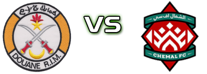 AS Douanes - Chemal FC detalji utakmice i statistika