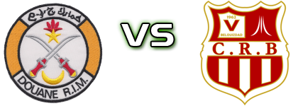 AS Douanes - Belouizdad head to head game preview and prediction
