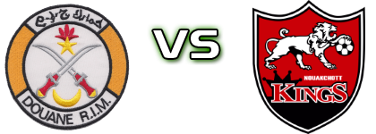 AS Douanes - Nouakchott Kings head to head game preview and prediction