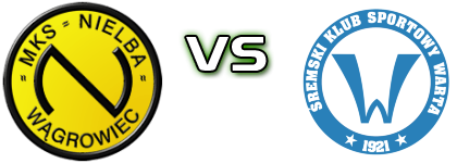 Nielba Wągrowiec - Warta Śrem head to head game preview and prediction