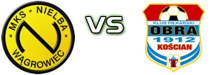 Nielba Wągrowiec - Obra Kościan Spiel Prognosen und Statistiken Nielba Wągrowiec - Obra Kościan Spiel Prognosen und Statistiken
