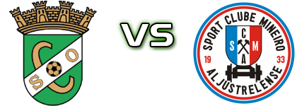 Odemirense - Mineiro head to head game preview and prediction Odemirense - Mineiro head to head game preview and prediction