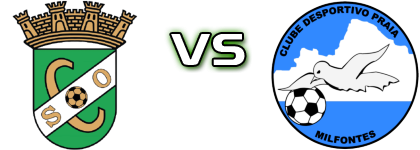 Odemirense - Praia Milfontes head to head game preview and prediction