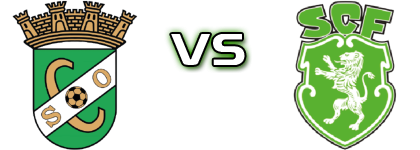 Odemirense - Ferreirense детайли и статистика