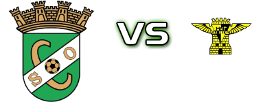 Odemirense - Moura head to head game preview and prediction