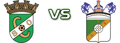 Odemirense - Renascente Detalji meca I statistika.