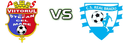 Stefan cel Mare - CS Real Bradu Statistiche e dettagli partita