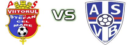 Stefan cel Mare - Viitorul Birla head to head game preview and prediction Stefan cel Mare - Viitorul Birla head to head game preview and prediction